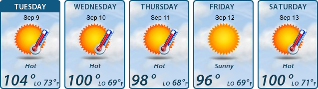 5-Day Forecast