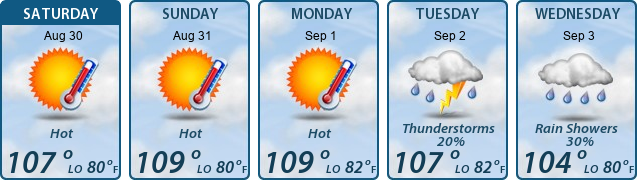 5-Day Forecast