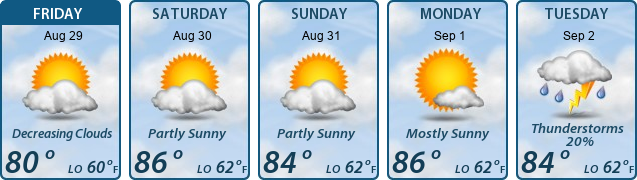 5-Day Forecast