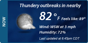 Current Conditions