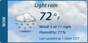 Current Conditions