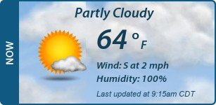 Current Conditions