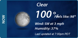 Current Conditions