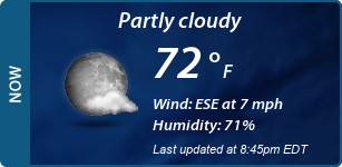 Current Conditions