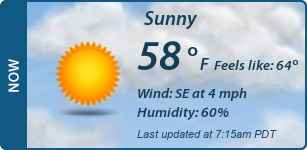 Current Conditions