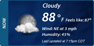 Current Conditions