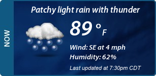 Current Conditions