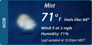 Current Conditions