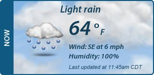 Current Conditions