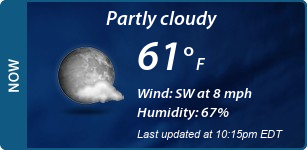 Current Conditions