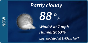 Current Conditions